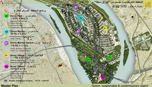 المخطط العام لتطوير «جزيرة حورس»